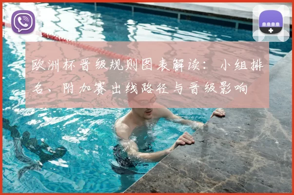 欧洲杯晋级规则图表解读:小组排名、附加赛出线路径与晋级影响